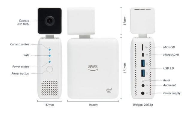 aws deeplens specs