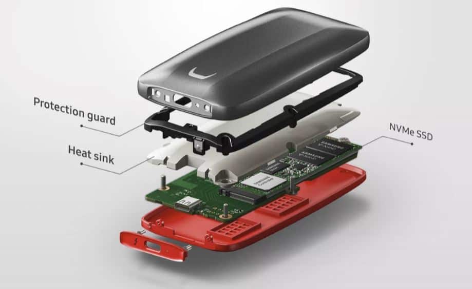 Apple iPad mini en iPad