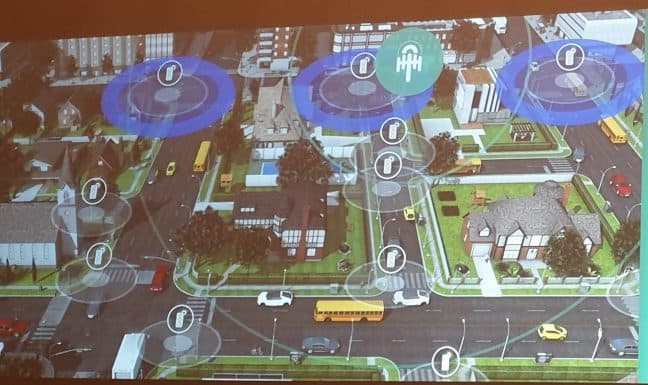 Qualcomm focust tijdens CES op 5G, C-V2X en wifi 6-chips