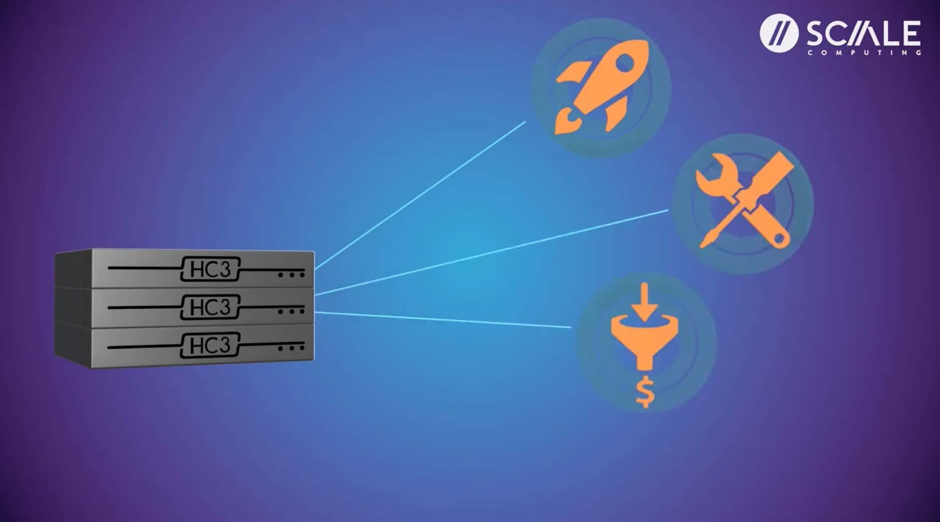 Scale Computing Network Configuration Scale Computing wil complexe IT-infrastructuur simpel maken - Techzine.be