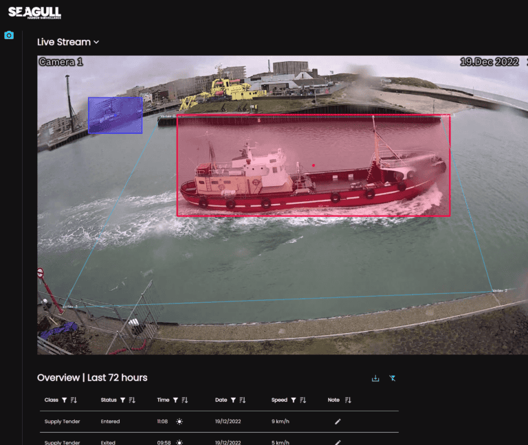 BrainCreators onthult nieuwe digitale haveninspecteur SEAGULL