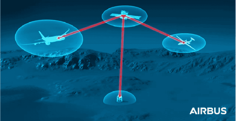 VDL en Airbus ontwikkelen apparatuur voor lasercommunicatie