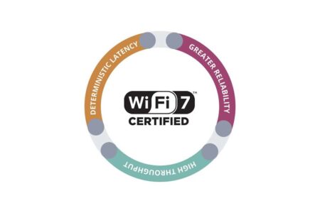 Wifi 7 speelt sleutelrol voor providers met grote bandbreedtebeloftes