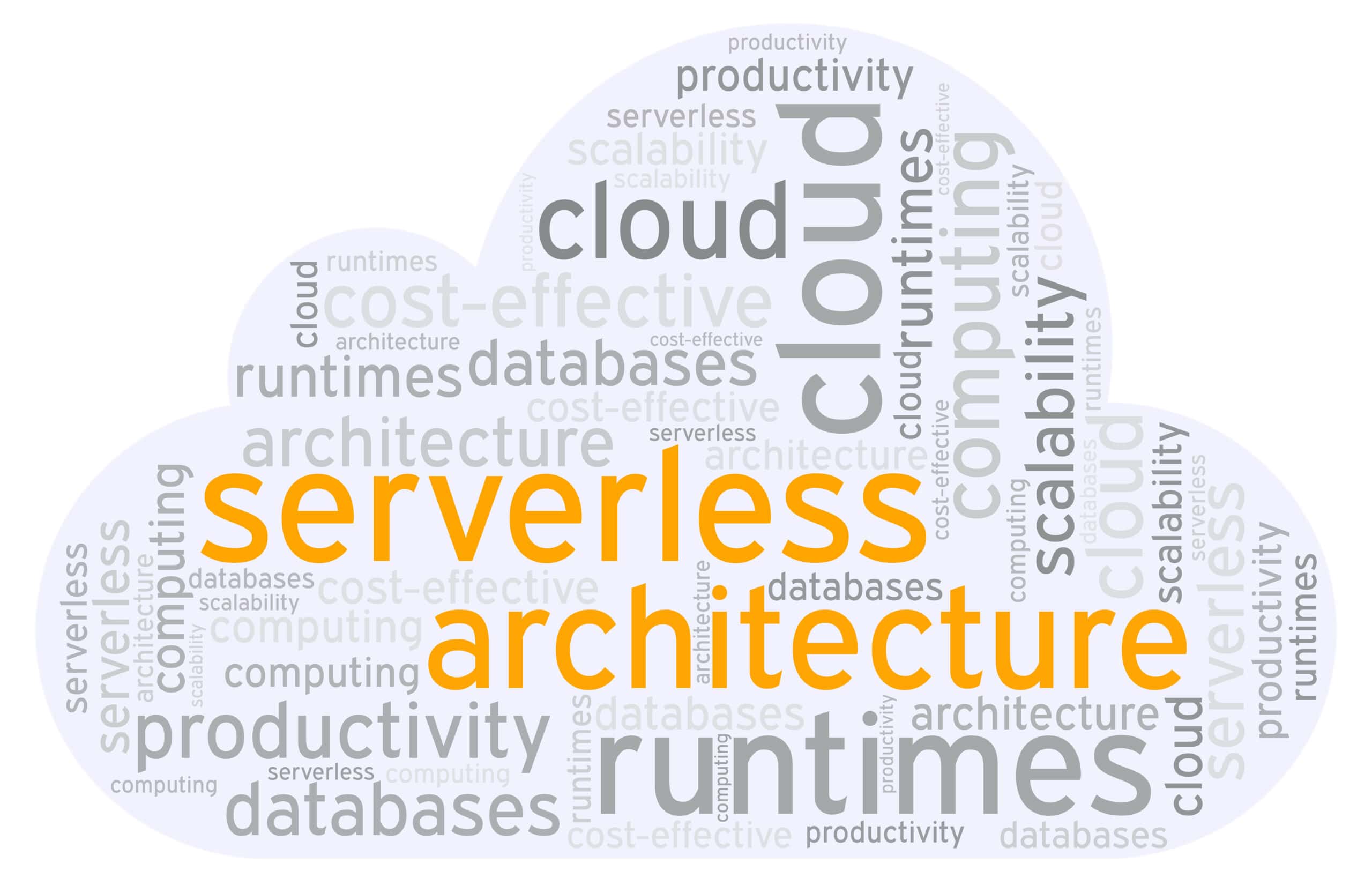 Cloud Computing Trainingen - Serverless Computing: De toekomst van IT - TWS.be thumbnail