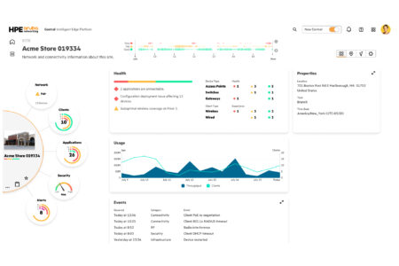 HPE Aruba Central krijgt integratie met OpsRamp voor meer inzicht in diverse netwerkstacks