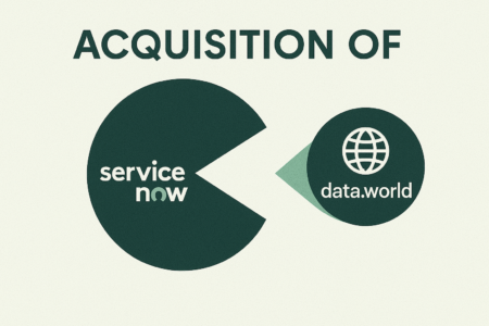 ServiceNow klanten kunnen data straks AI-ready maken door overname van Data.World