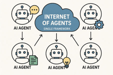 Cisco doneert AGNTCY aan Linux Foundation: komt Internet of Agents eraan?