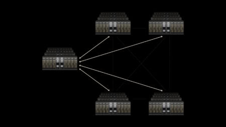 Nvidia onthult Spectrum-XGS Ethernet, ‘scale-across’ datacenters