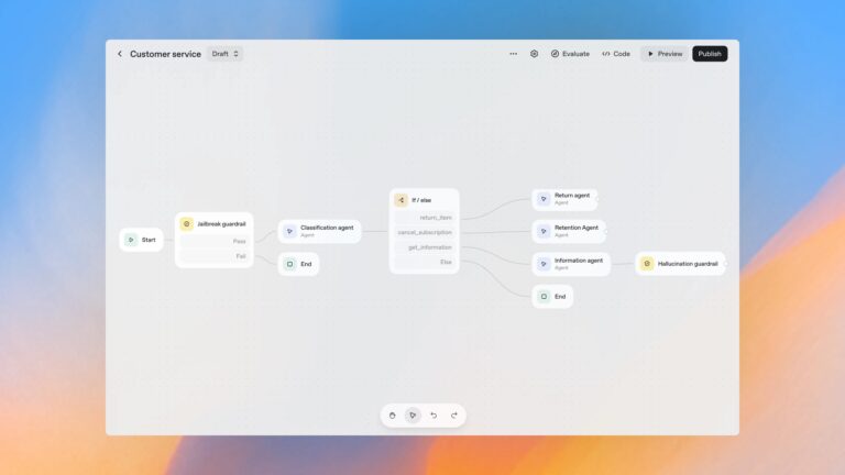 OpenAI introduceert no-code agent builder AgentKit en Apps in ChatGPT