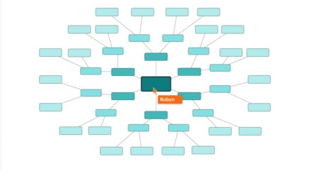 Lucid Software breidt AI-tools uit voor bedrijfsprocessen