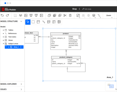 Redgate pakt multi-database uitdaging aan met Data Modeler