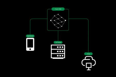 Cisco neemt NeuralFabric over om de basis van AI Canvas te versterken