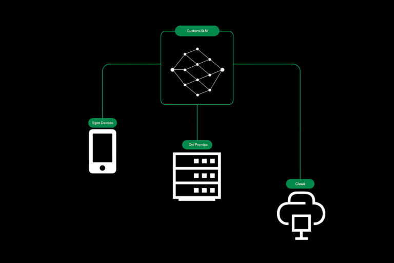 Cisco neemt NeuralFabric over om de basis van AI Canvas te versterken