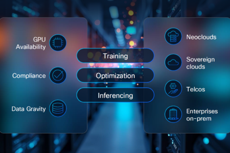 Cisco en Nvidia verlagen drempel voor veilige, full-stack AI-infrastructuur