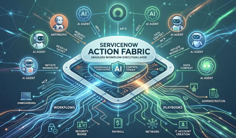 De interface is dood, leve de agent: ServiceNow gaat headless en opent zijn platform