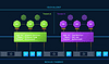 Post-Mythos security is ook nog heel erg pre-Mythos security