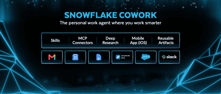 Snowflake CoWork krijgt AI-upgrades voor kenniswerkers