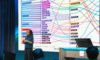 Microsoft kondigt Perception security stack aan