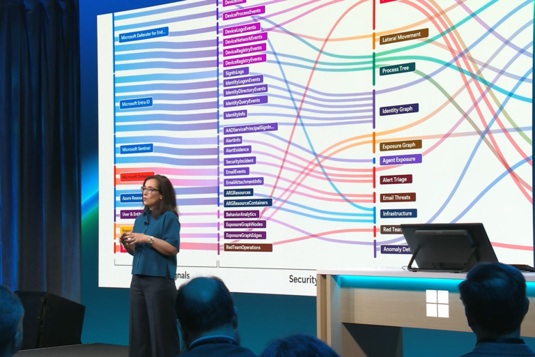 Microsoft kondigt Perception security stack aan
