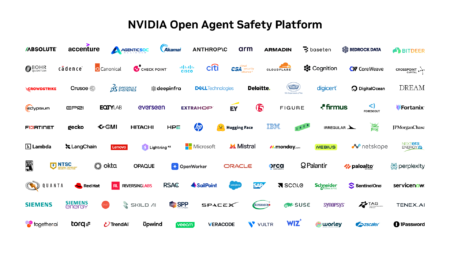 Nvidia zet AI-agents achter hardwarematig slot met OpenShell