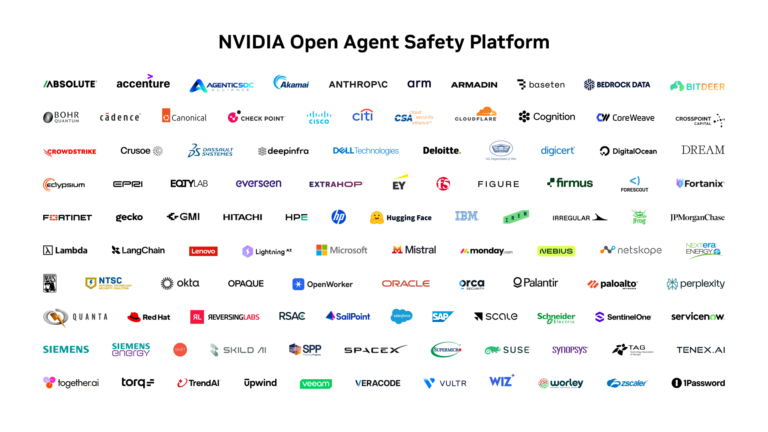 Nvidia zet AI-agents achter hardwarematig slot met OpenShell